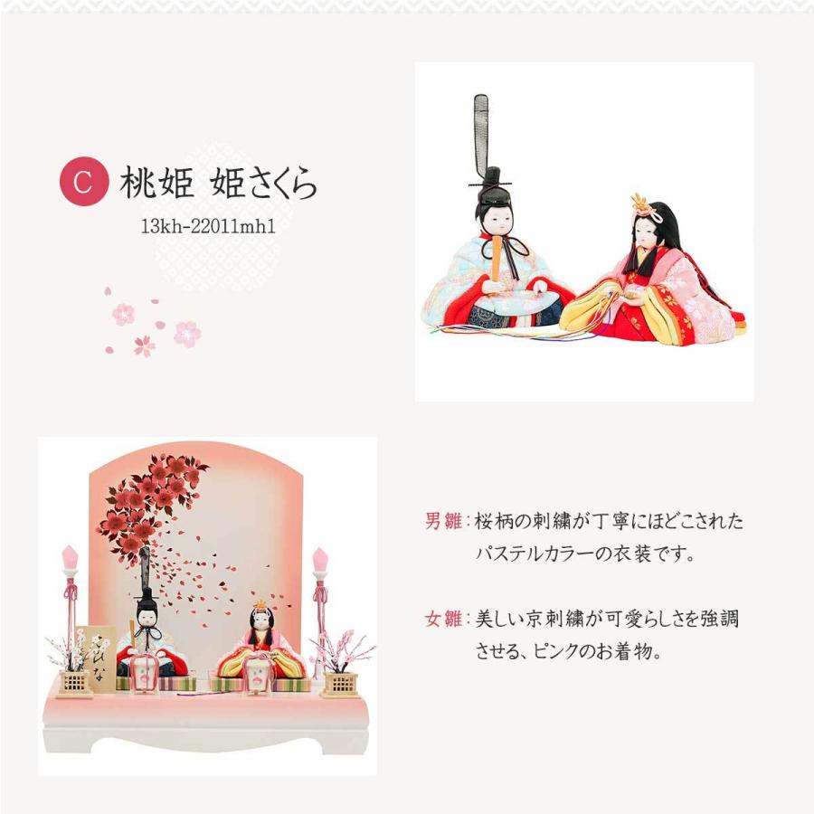雛人形 木目込み 選べるこひな 姫さくら 親王飾り 桜うさぎ 花珠 さくらさくら 桃姫 姫さくら 雛人形 コンパクト ひな人形 おしゃれ_8