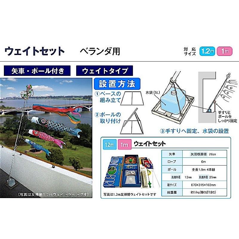鯉のぼり ベランダ用 徳永 【2019年新作】 鯉幟 セット各種 鯉のぼり ベランダ用 徳永 【2019年新作】 鯉幟 セット各種