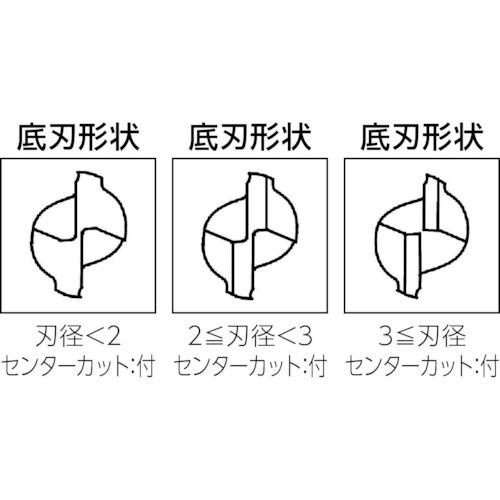 ユニオンツール　超硬エンドミル　スクエア　C-CES　2120-3600S　φ１２×刃長３６