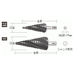 【値下げ特価品】【未使用品】ユニカ　SPQ-633ST　ステップドリル　14ステップ　ストレートシャンク【ハンズクラフト熊本けやき通り店】【店頭取引限定】 ユニカ ステップドリル クワトロ SPQ－633ST の通販