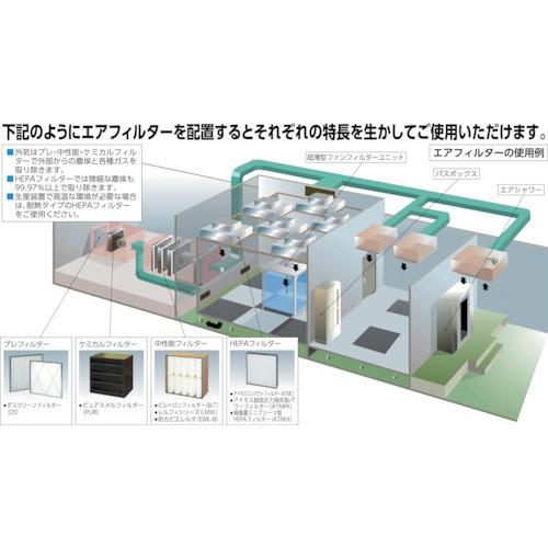 日本無機　耐熱180度中性能フィルタ　610×610×150　ASTCE-28-60ES4