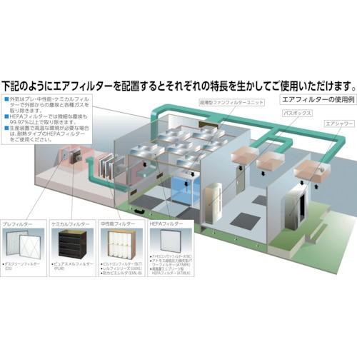 日本無機　耐熱250度HEPAフィルタ　610×610×150　ATMH-17-Q-FS4