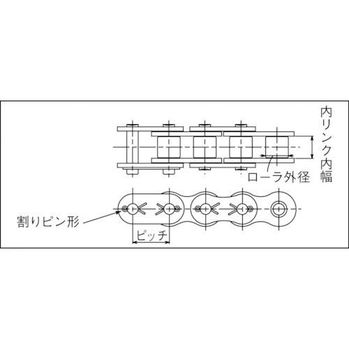 センクシア　SBR-PRIMEローラチエン　割ピンタイプ　160-1C