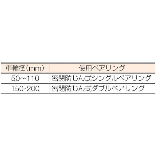 「人气商品」 MK オールステンレス枠付重量車 150mm 平型 S-3750-150 【QGW1288580645】(45849円)