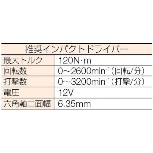 JPF　ステンレスタップスター　M10×80L　STP-1080-50