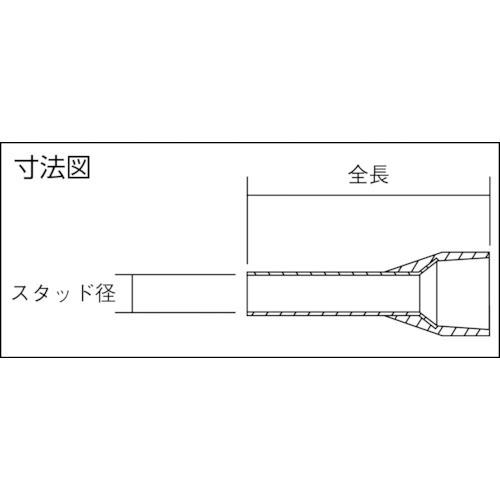 フエニックス　コンタクト　棒端子専用圧着工具　CRIMPFOX-6