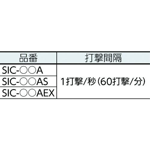 NMI 電磁式マグハンマ 標準型 SIC-1A SIC-1A｜kouei-sangyou｜02