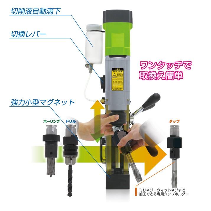 育良 タップアンドボーラー ISK-TPB3520 : 晃栄産業 Yahoo!店 - 通販