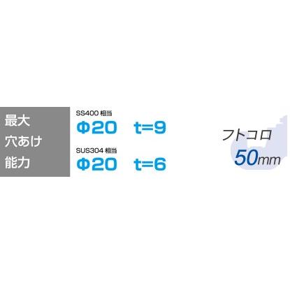 育良精機 コードレスバリアフリーパンチャー 36Vバッテリー 首 育良精機 コードレスバリアフリーパンチャー 36Vバッテリー 首