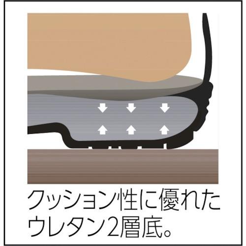 楽天 シモン 静電安全靴 短靴 7511白静電靴 24 5cm 7511ws 24 限定製作 Www Muslimaidusa Org