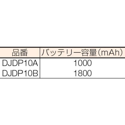 アルインコ　デジタル登録局無線機1Wタイプ大容量セット　DJDP10B　1014