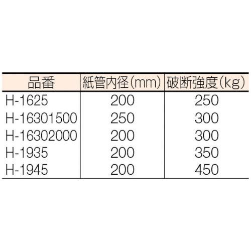 ツカサ 重梱包ヘビーバンド 幅16x長さ1500m 引張強度300kg H-16301500｜kouei-sangyou｜02