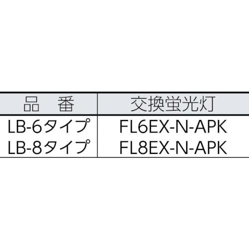 saga　充電式コードレスライト本体　6ワット防雨型耐薬品性　LB-6LWE　3306