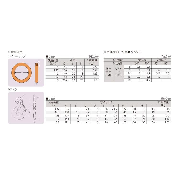 大洋製器工業 大洋 2本吊 ワイヤスリング 2t用×1.5m : 晃栄産業 Yahoo