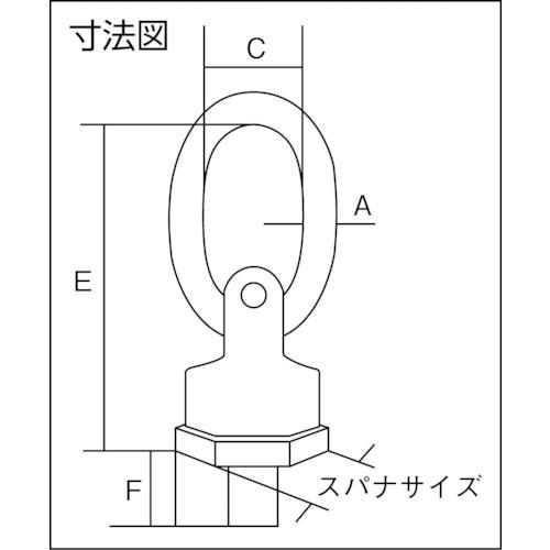 RUD　パワーポイントスター　マスターリンクセット　PP-B　PP-B-M36　8142　M36