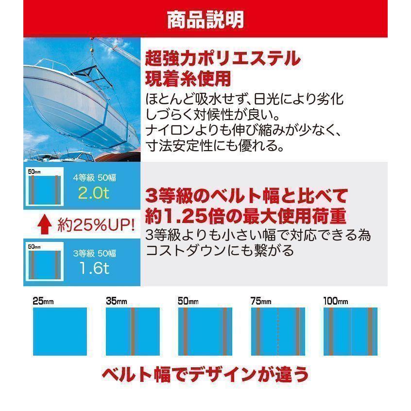 テザック ブルースリング 両端アイ型 3.2tf 75x6.0m 4E_1