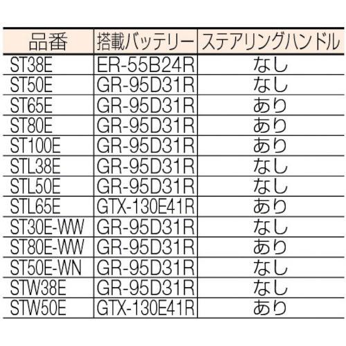 ビシャモン　トラバーリフト(バッテリー上昇式)　ST38E