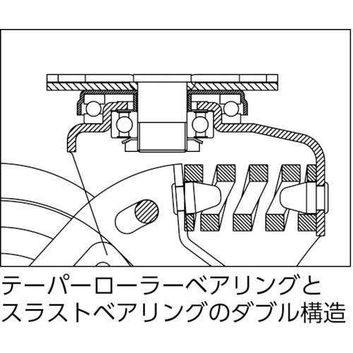 シシク　緩衝キャスター　固定　ゴム車輪　200径　SAK-TO-200TRAW