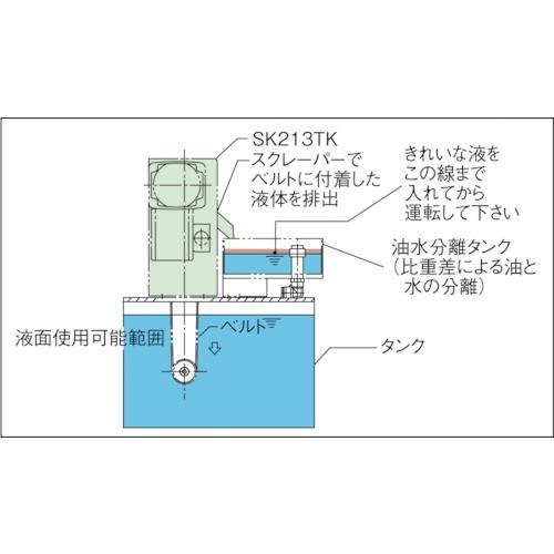 キソー　オイルスキマー　SK213TK　2249