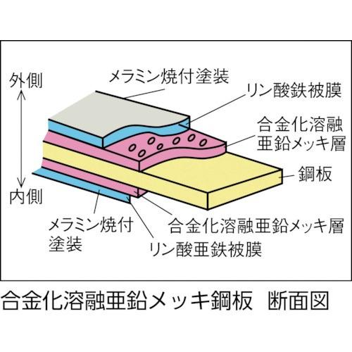 TRUSCO　TZ型防錆強化12人用ロッカー　内筒交換錠式　TZSV-12