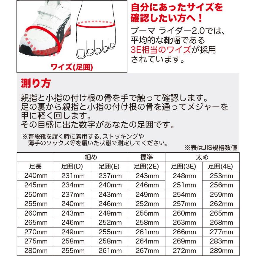 プーマ安全靴　サイズ26.5cm PUMA（プーマ） 安全靴 ハイカット ライダー RIDER 2.0 ミッド 5カラー