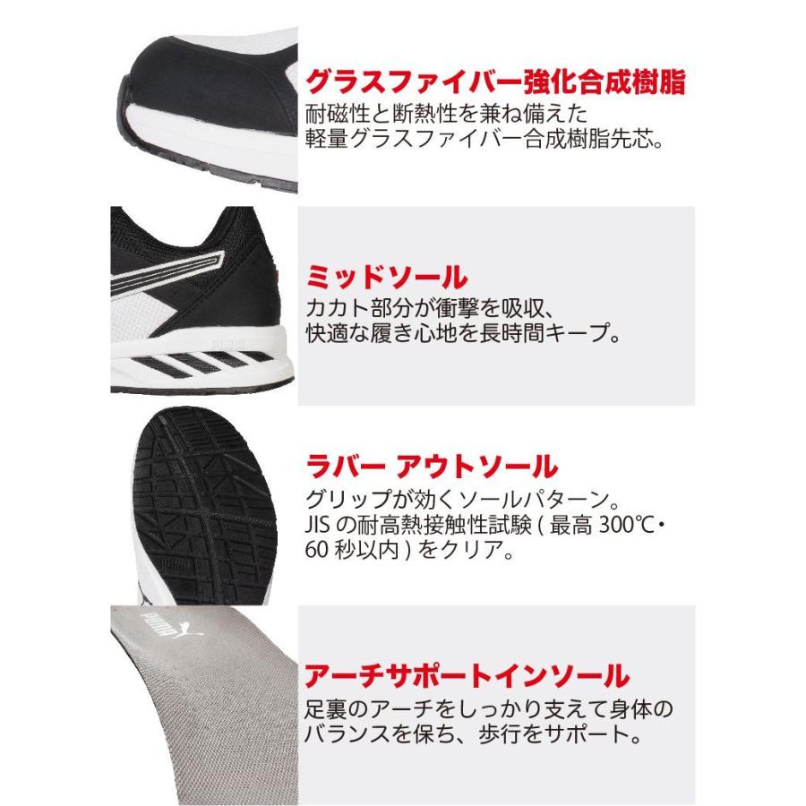プーマ 安全靴 PUMA SPRINT2.1 DISC LOW スプリント ディスク ロー 2