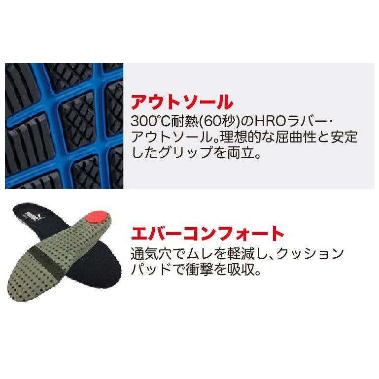 プーマ 安全靴 PUMA ヴェロシティ VELOCITY 2.0 ミッド 3カラー 新商品 25.0〜28.0cm 3E｜kouei-sangyou｜09