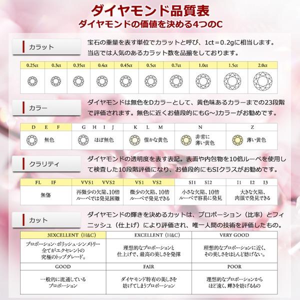 ダイヤモンドペンダント/ネックレス 一粒 1カラット プラチナ Pt900 大粒 1ct 照り重視 ダイヤネックレス 一点留 Hカラー SI2 Good 鑑定書付き_4