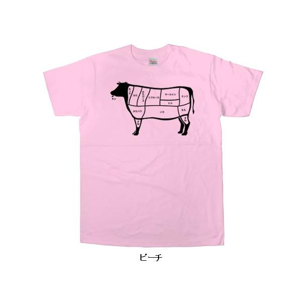 おもしろtシャツ ウケる 牛肉部位イラスト Tシャツ 半袖 お肉の部位シリーズ Am62 Am62 幸服屋さん 通販 Yahoo ショッピング