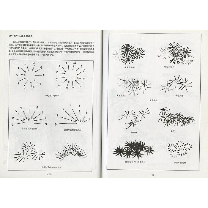 水墨画 / 水墨画集 中国画集 墨彩画 絵手紙 日本画 山水 [中国画伝統