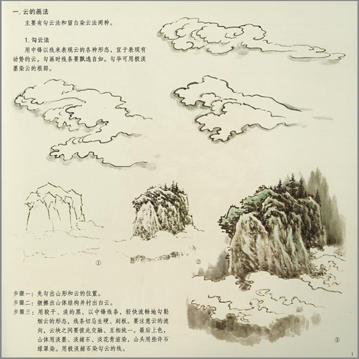 水墨画 / 水墨画集 中国画集 墨彩画 絵手紙 日本画 [中国画技法 云水