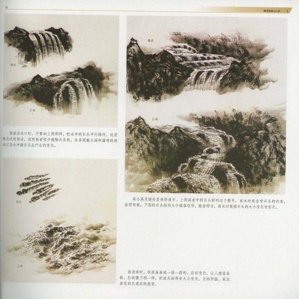 水墨画 / 水墨画集 中国画集 墨彩画 絵手紙 日本画 [雲と水の描き方