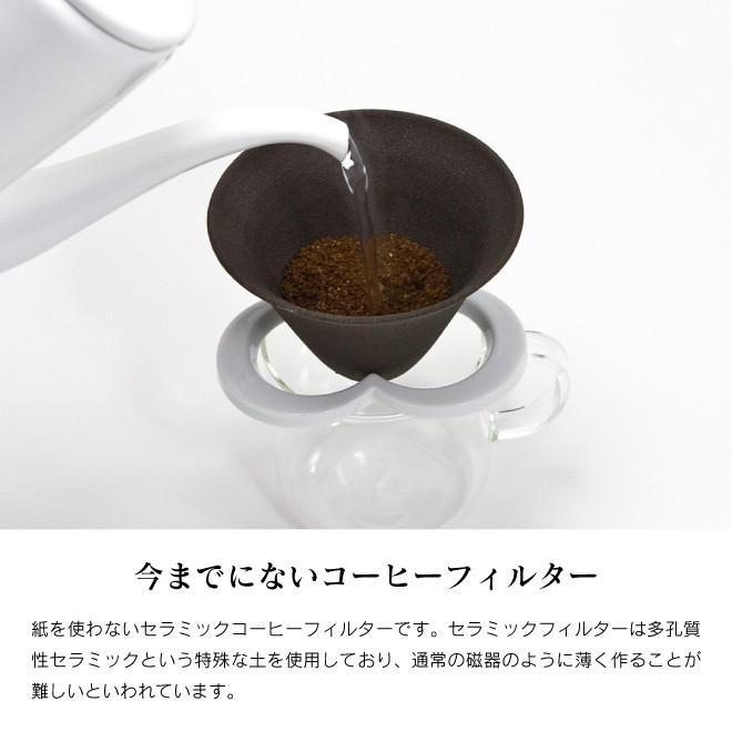 セラミックコーヒーフィルター Coffe hat カフェハット 陶磁器 224