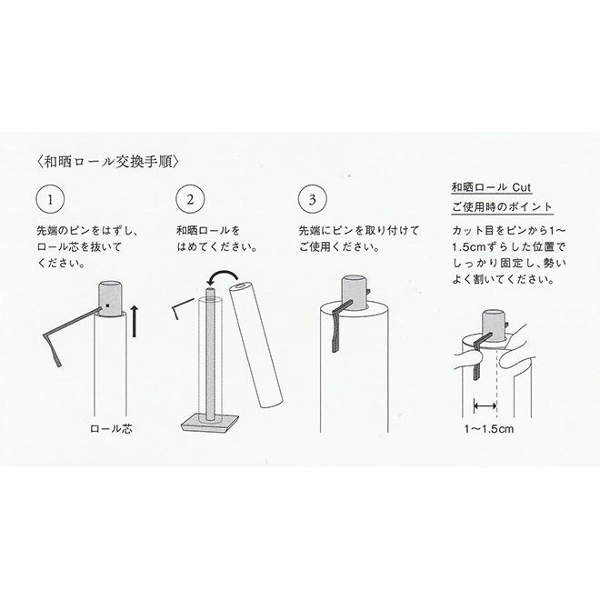 さささ 和晒ロール Stand 岡生地 日本製 さらし 晒 武田晒工場 ミシン目あり サラシ