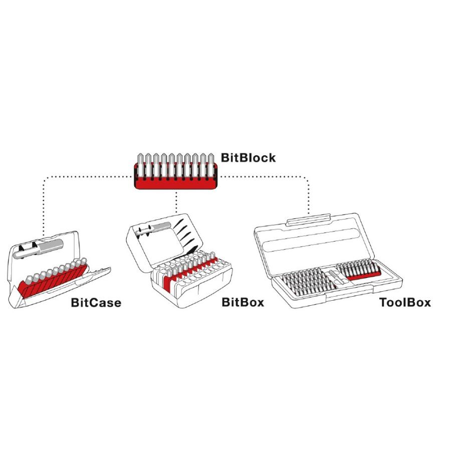 PB SWISS TOOLS E6-990 段付ビットセット ボックス入り : こう