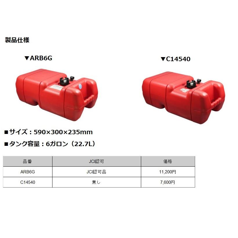 日本全国送料無料 Bmo Japan ６ガロン 22l 燃料タンク Jci認定品 型式 Arb6g 50a0009 ネット通販工具ショップ 通販 Yahoo ショッピング 新品 Blog Lonolife Com