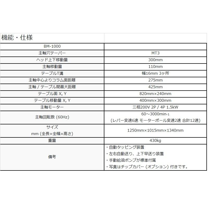 卓上フライス盤 型式 Bm 1000 光畑製作所 Mituhata Bm 1000 ネット通販工具ショップ 通販 Yahoo ショッピング