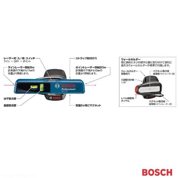 BOSCH(DIY、工具) BOSCH GLL1P ミニレーザーレベル : 工具通販 BOSCH(DIY、工具) BOSCH GLL1P ミニレーザーレベル : 工具通販