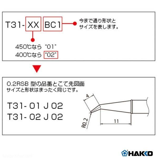 信頼 白光 HAKKO クリーニングワイヤー A1561