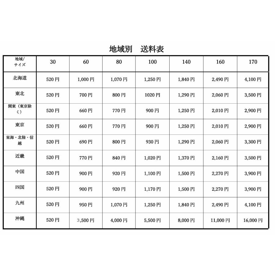 中古使用品 ★ 日立工機 ドリルスタンド D10-DS2 ★ 送料3割負担！ HiKOKI 電気ドリル｜kougu-up02｜05