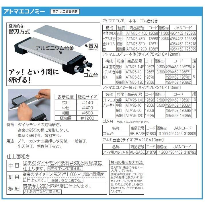 ツボ万 アトマエコノミー 本体 細目 ATM75-6E｜kougu-yamazaki｜02