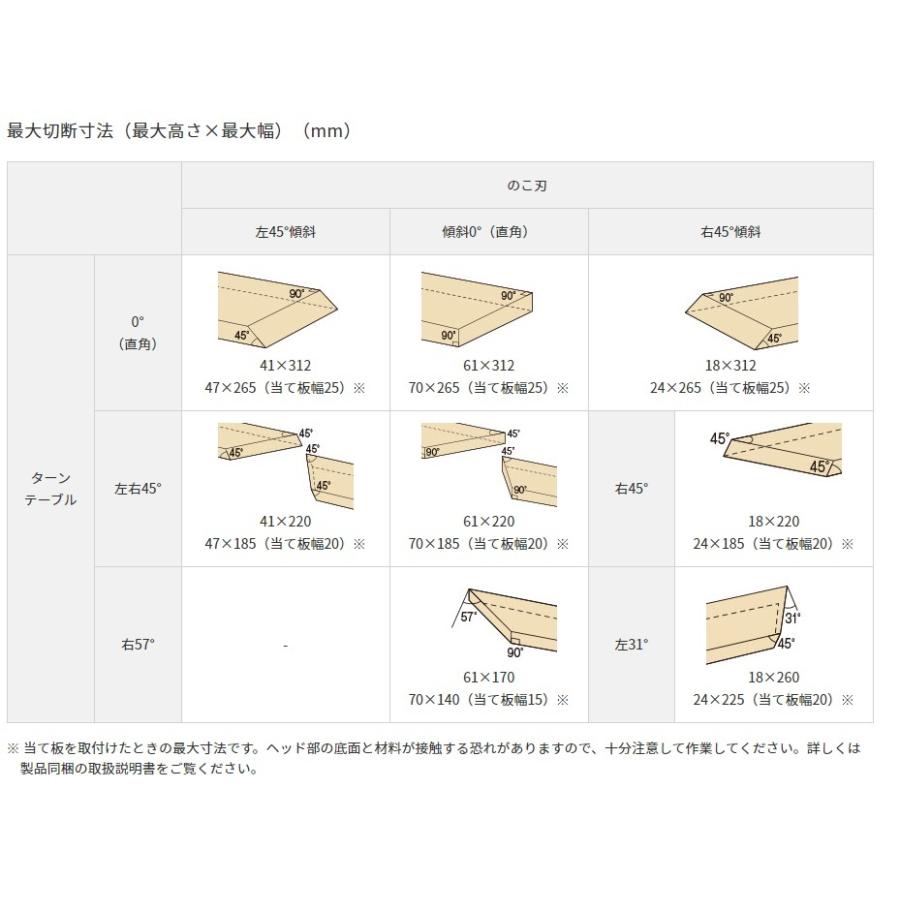 HiKOKI（ハイコーキ） HIKOKI 190mm 卓上スライド丸のこ 黒鯱 