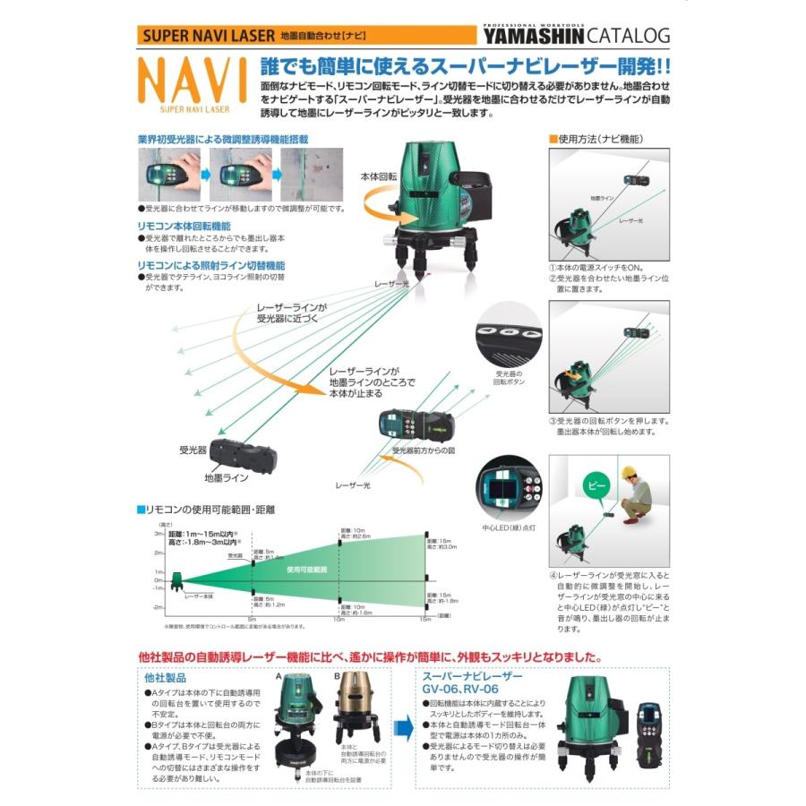 YAMASHIN 山真 グリーンレーザー墨出し器 スーパーナビ自動誘導