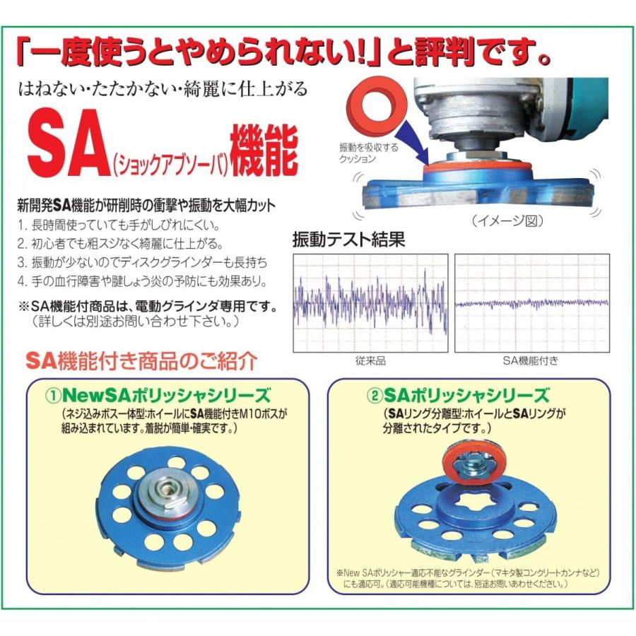 ツボ万 ダイヤモンドポリッシャ NewSAポリッシャSP NSA-100SP 未