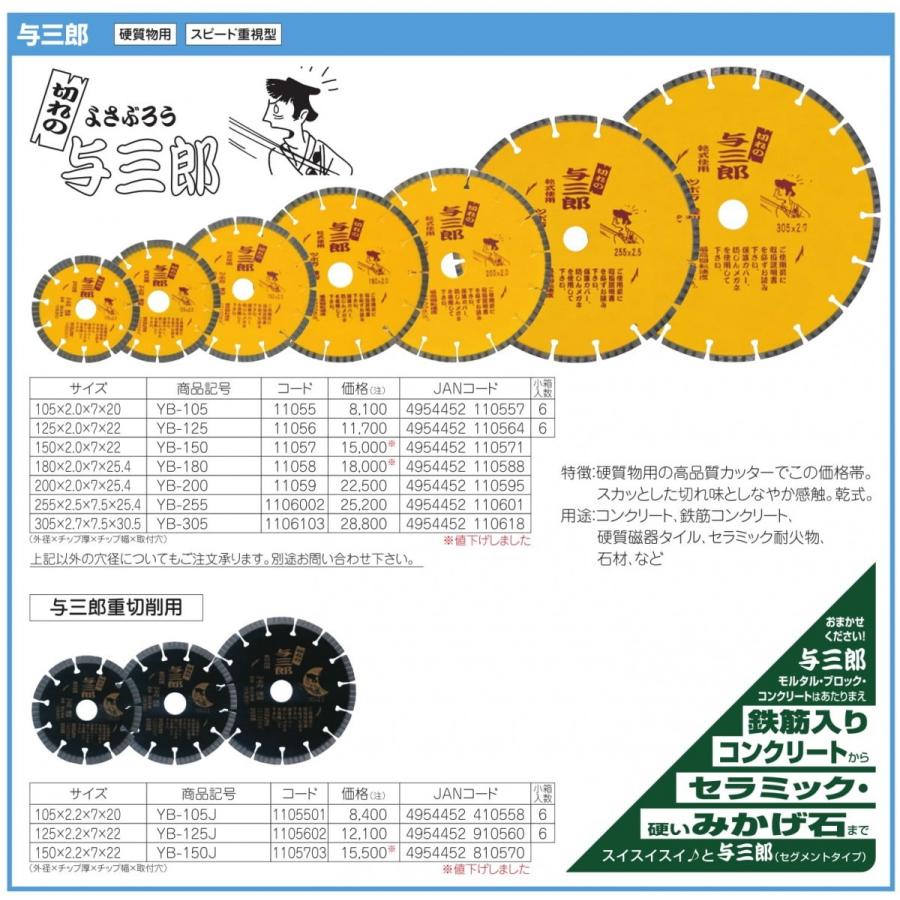 ツボ万 ダイヤモンドカッター 与三郎 YB-125 125×22 : 金物と