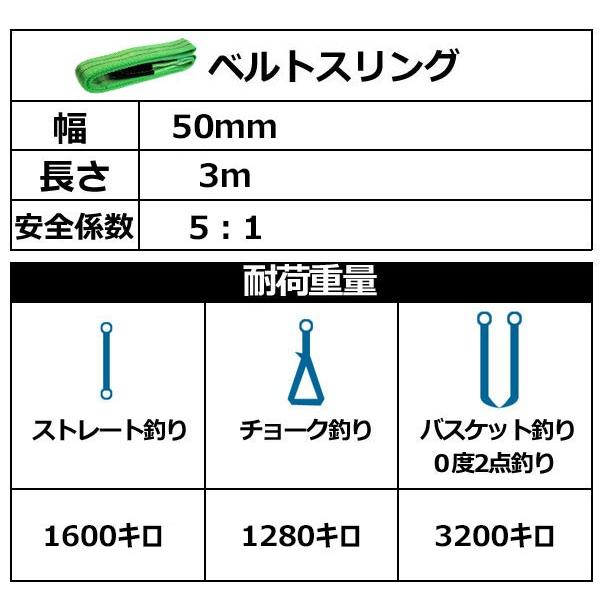 ベルトスリング 幅50mm 長さ3m スリングベルト｜kougudirect｜07