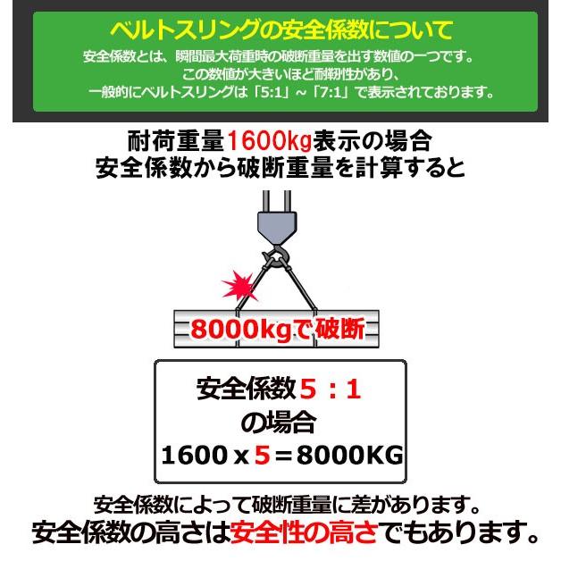 お買い得　在庫処分　ベルトスリング 幅50mm 長さ5m 2本組 スリングベルト｜kougudirect｜05