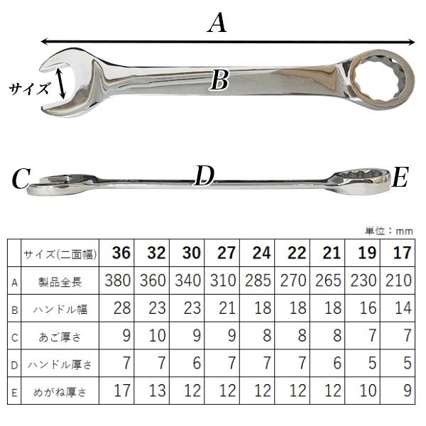 コンビレンチ 27mm/30mm/32mm/36mm 4本セット スパナ めがねレンチ