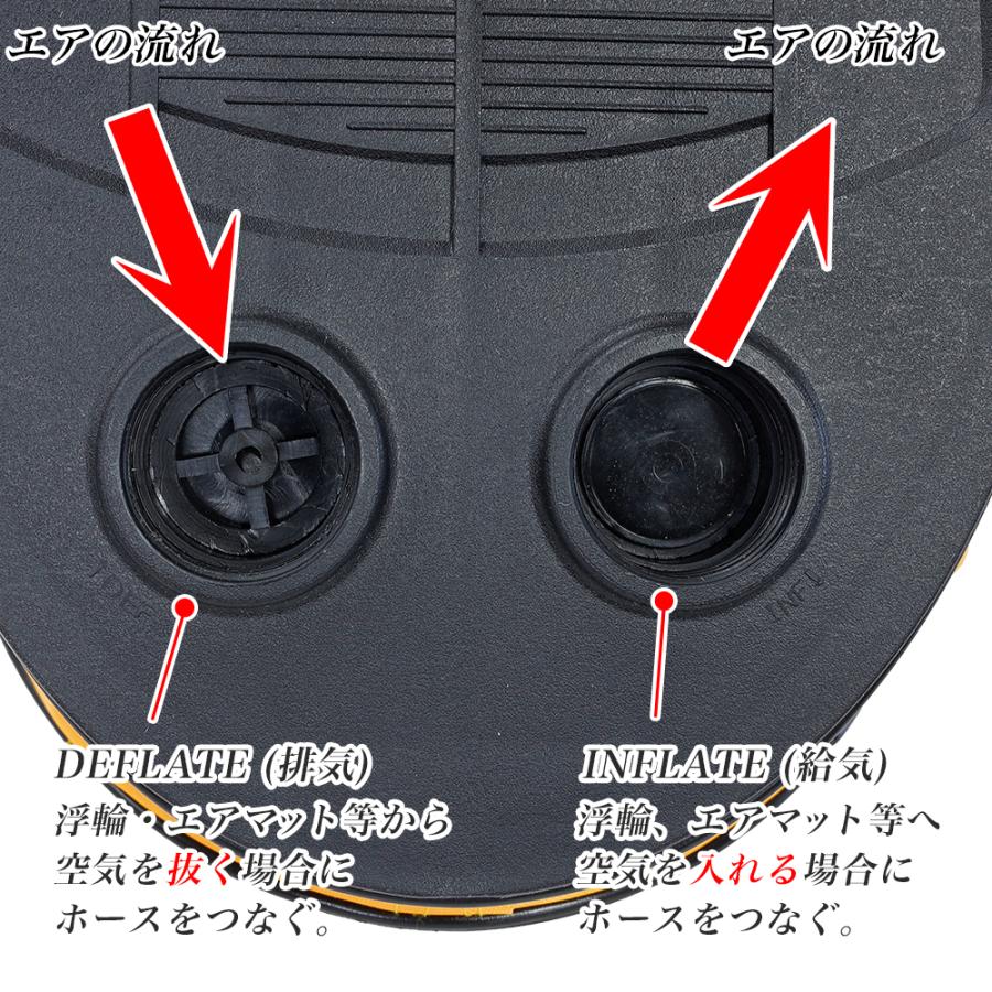 フットポンプ 3L 足踏み式空気入れ アコーディオン型エアポンプ 給気