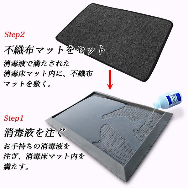 消毒マット 吸湿マット 交換用マット2枚の計4点セット 靴底消毒 伝染病